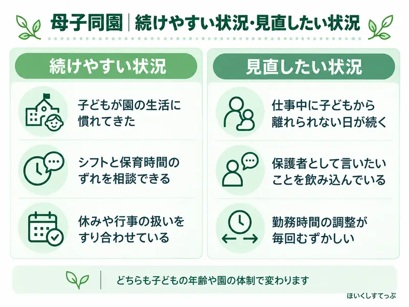 母子同園を続けやすい状況と見直したい状況。子どもが園に慣れ、シフトのずれを相談でき、休みや行事をすり合わせているなら続けやすい。子どもから離れられない日が続き、保護者として言いたいことを飲み込んでいるなら見直しどき