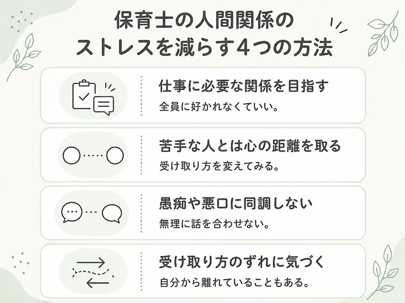 保育士が人間関係のストレスを減らす4つの方法。仕事に必要な関係を目指す、苦手な人とは心の距離を取る、愚痴や悪口に同調しない、受け取り方のずれに気づく