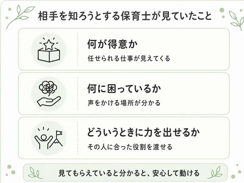 相手を知ろうとする保育士が見ていたこと。何が得意か、何に困っているか、どういうときに力を出せるか