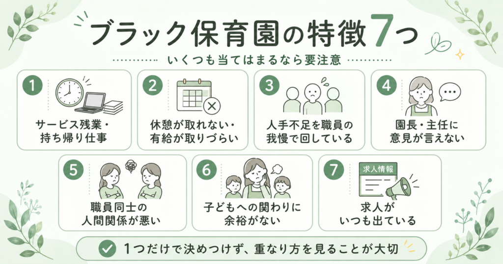 ブラック保育園の特徴７つを説明する画像