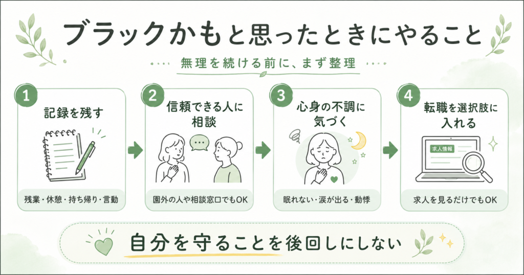 ブラックかもと思った時にやることを説明する画像