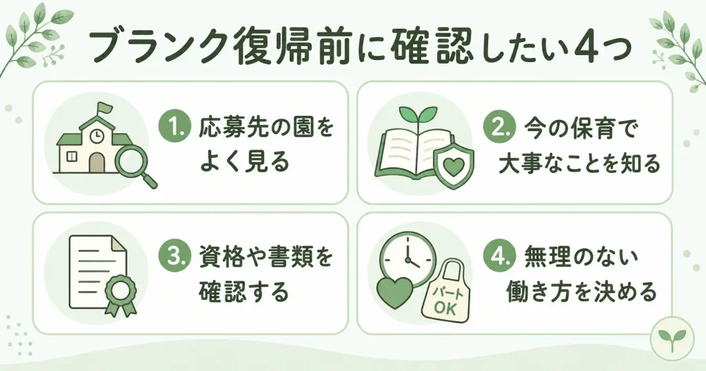 保育士のブランク復帰前に確認したい4つ（応募先の園、今の保育、資格や書類、働き方）をまとめた図解