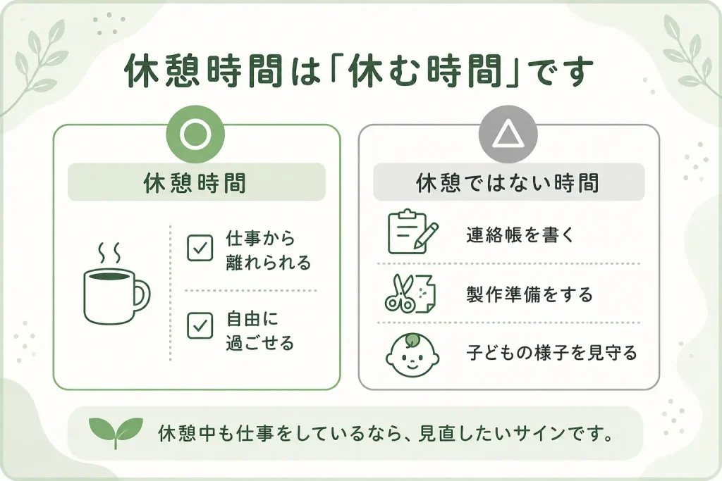 ブラック保育園で見られる休憩時間の違いを比較した図。仕事から離れて自由に過ごせる時間と、連絡帳や製作準備、子どもの見守りをしている時間を比較している。