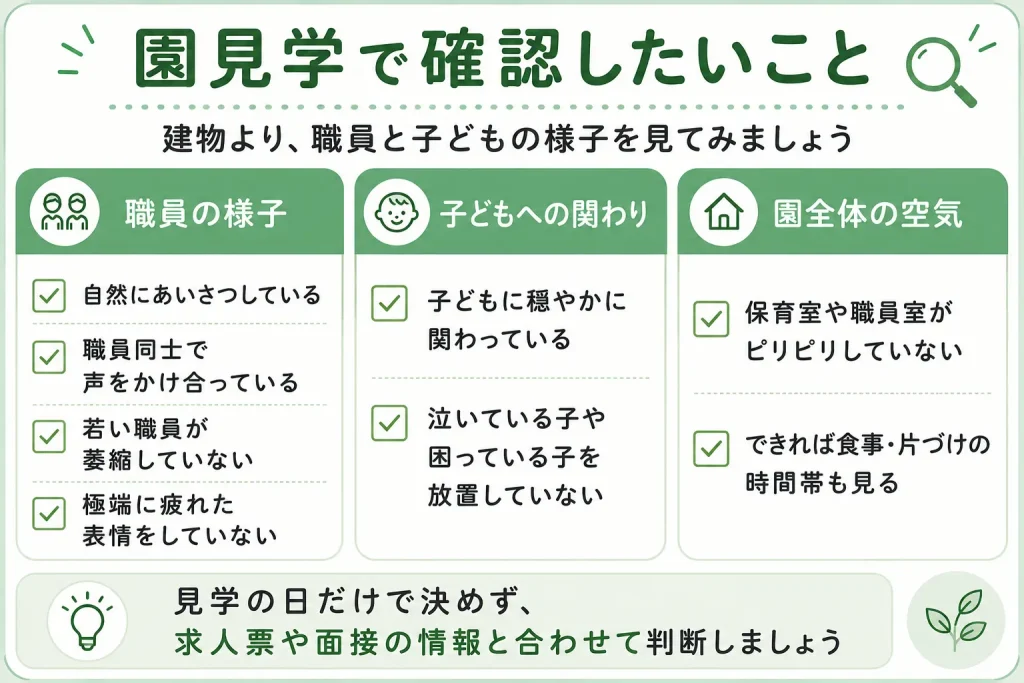 ブラック保育園を見抜くために園見学で確認したいこと。職員が自然にあいさつし声をかけ合っているか、若い職員が萎縮していないか、子どもに穏やかに関わり困っている子を放置していないか、園内がピリピリしていないかを確認するチェックリスト。