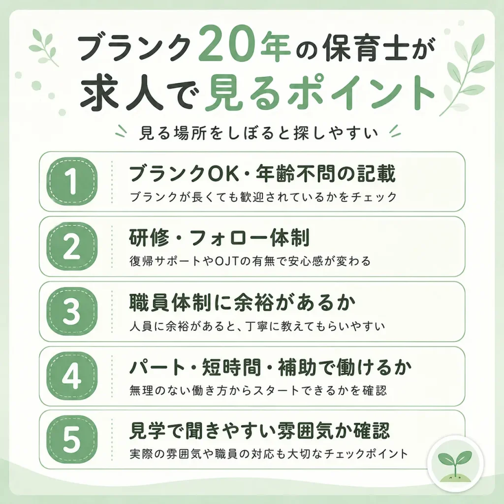 ブランク20年の保育士が求人で確認したいポイント