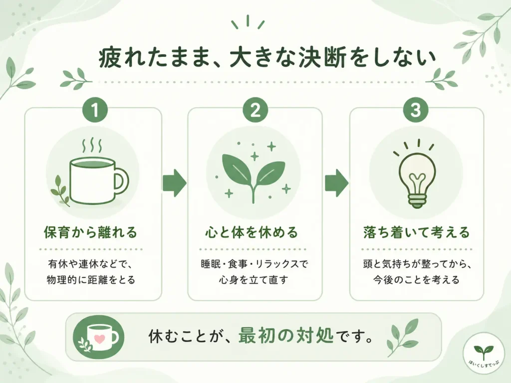 保育士に向いてないと感じたときは、まず保育から離れて心と体を休め、落ち着いてから今後を考える流れをまとめた図解。