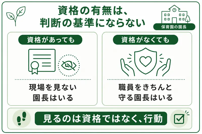 保育士資格があっても現場を見ない園長はいるし、資格がなくても職員を守る園長はいる。判断の基準は資格ではなく行動