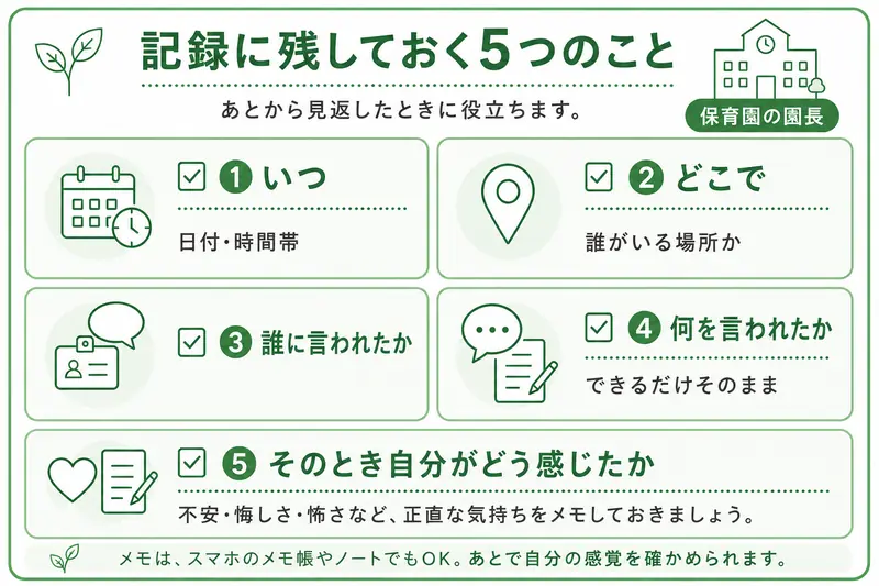 園長の言動を記録に残すときのチェックリスト。日付、場所、相手、言われた内容、そのとき感じたこと