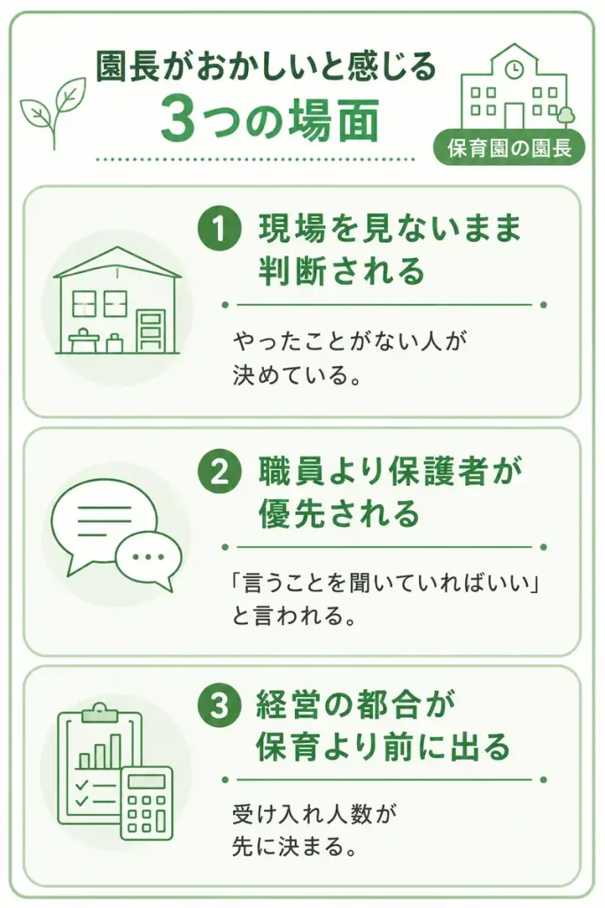 保育園の園長がおかしいと感じる3つの場面。現場を見ないまま判断される、職員より保護者が優先される、経営の都合が保育より前に出る