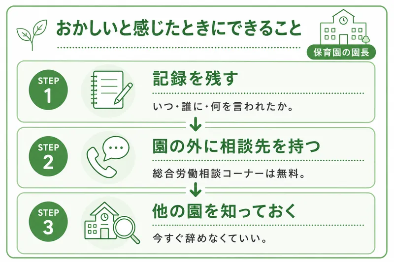 保育園の園長をおかしいと感じたときにできる3つのこと。記録を残す、園の外に相談先を持つ、他の園を知っておく