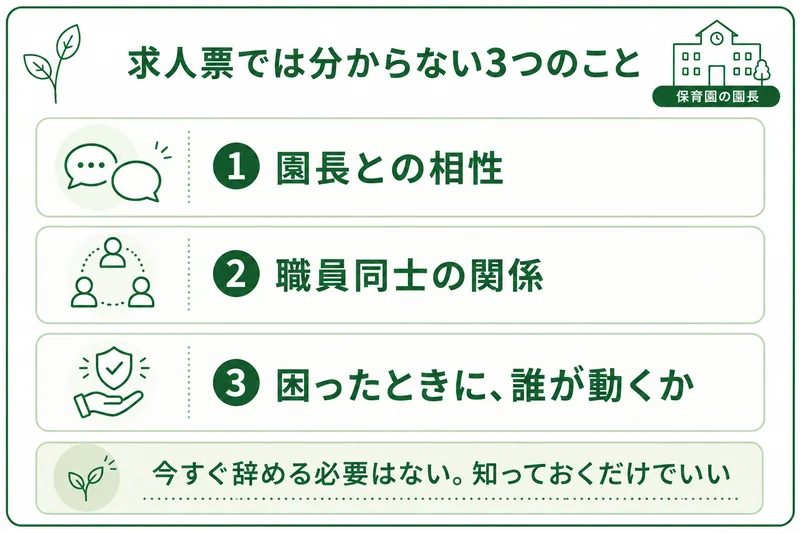 保育園の求人票では分からない3つのこと。園長との相性、職員同士の関係、困ったときに誰が動くか