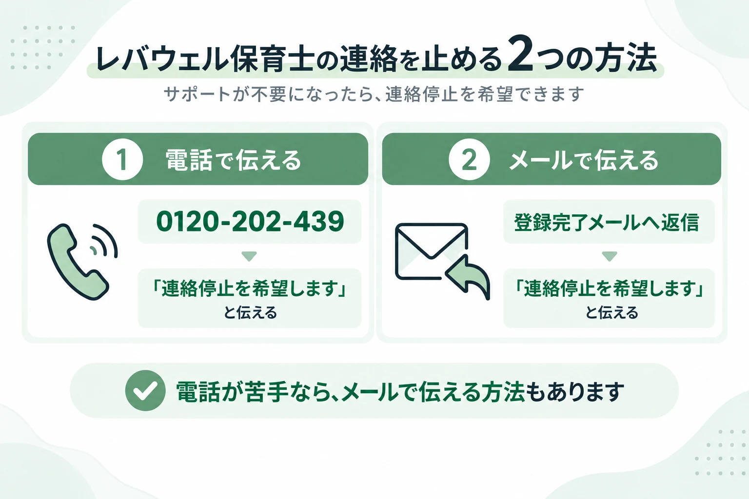 レバウェル保育士からの連絡を止める方法。0120-202-439へ電話で連絡停止を伝える方法と、登録完了メールへ連絡停止希望と返信する方法